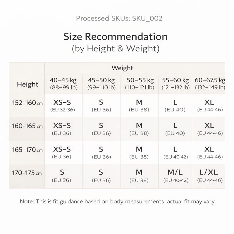 a size recommendation table for SKUs: SKU:002, which provides height and weight recommendations based on the user's measurements. The table includes various height and weight ranges, such as 40-45 kg, 15-16 cm, and 170-175 cm, along with corresponding size recommendations for each range. The note at the bottom of the image cautions that this is fit guidance based on body measurements and that the actual fit may vary.